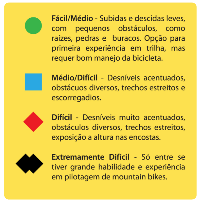 explica